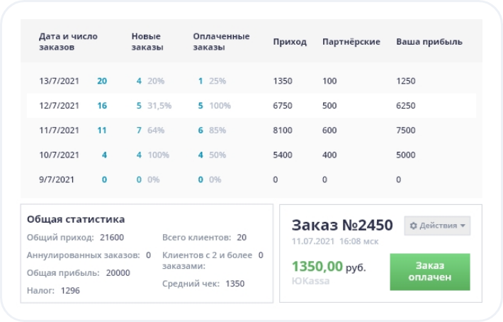 онлайн-касса