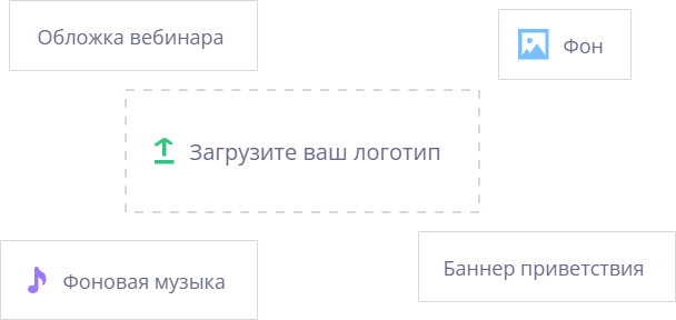 Вебинары